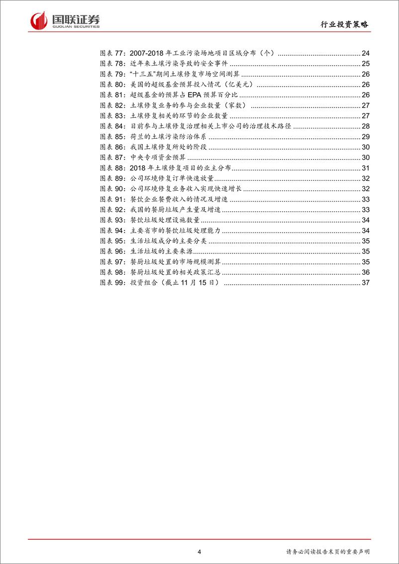 《2020年环保行业年度策略：经营质量提升，关注固废及运营-20191120-国联证券-40页》 - 第5页预览图