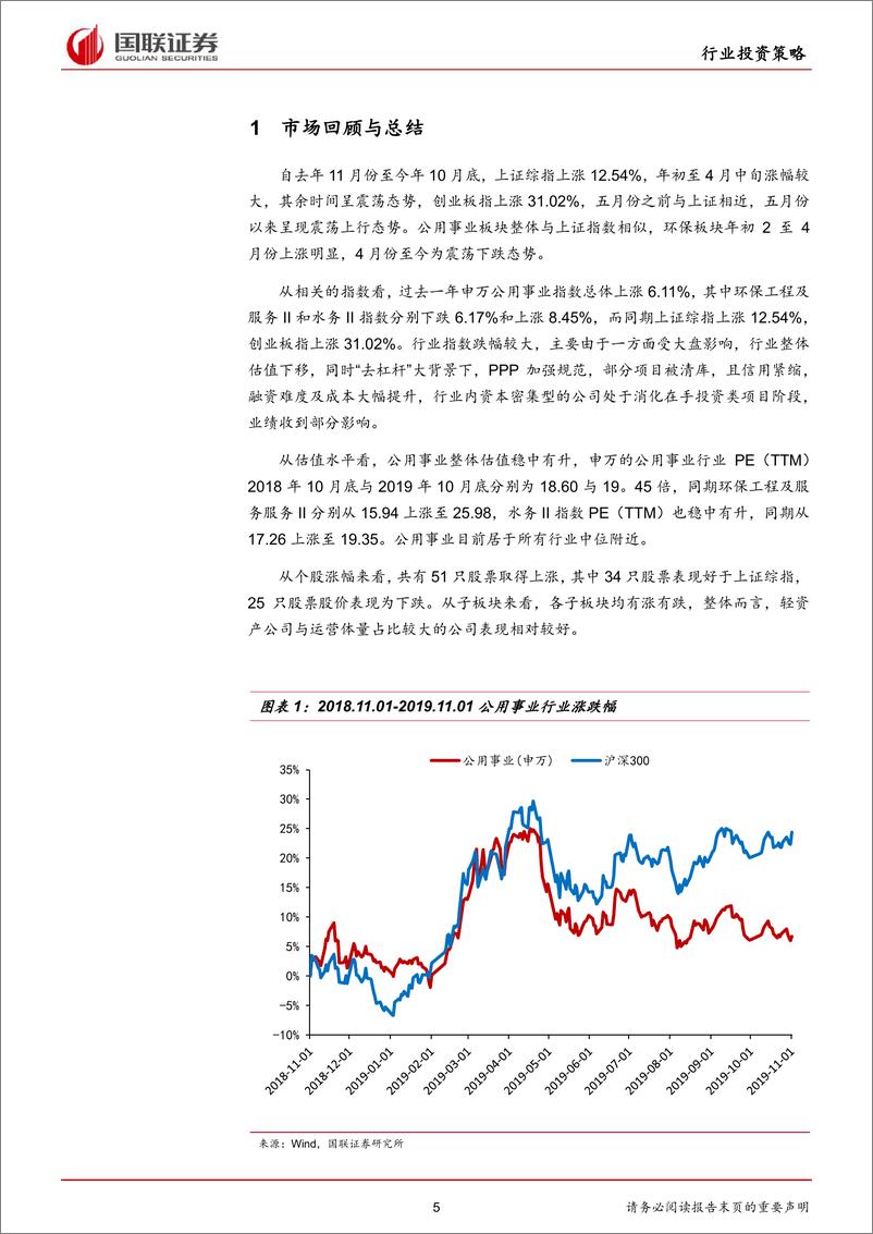 《2020年环保行业年度策略：经营质量提升，关注固废及运营-20191120-国联证券-40页》 - 第6页预览图