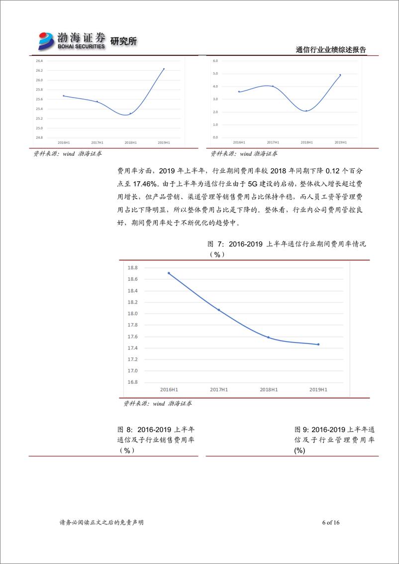 《通信行业中报业绩综述：5G开启行业新阶段，通信行业迎来估值上升期-20190928-渤海证券-16页》 - 第7页预览图