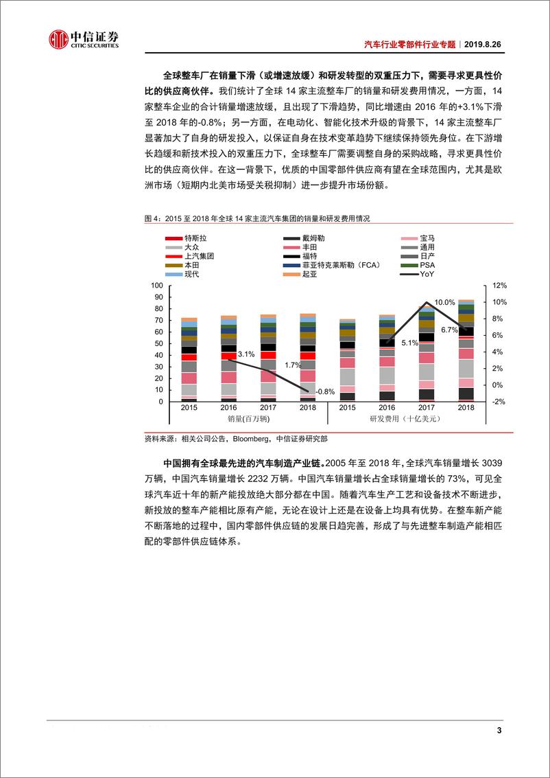 《汽车行业零部件行业专题：行业景气触底，开启新的成长-20190826-中信证券-18页》 - 第7页预览图