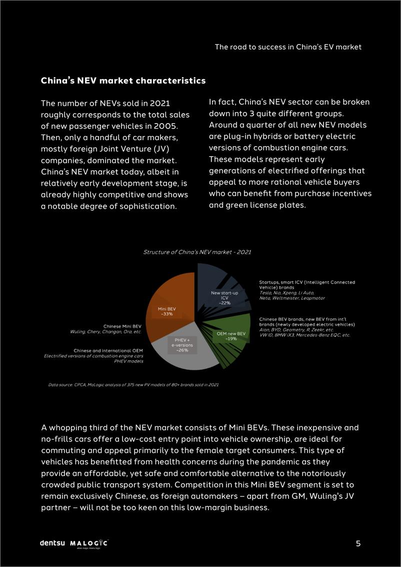 《电通中国-通往中国电动车市场的成功之路（英）-21页》 - 第6页预览图