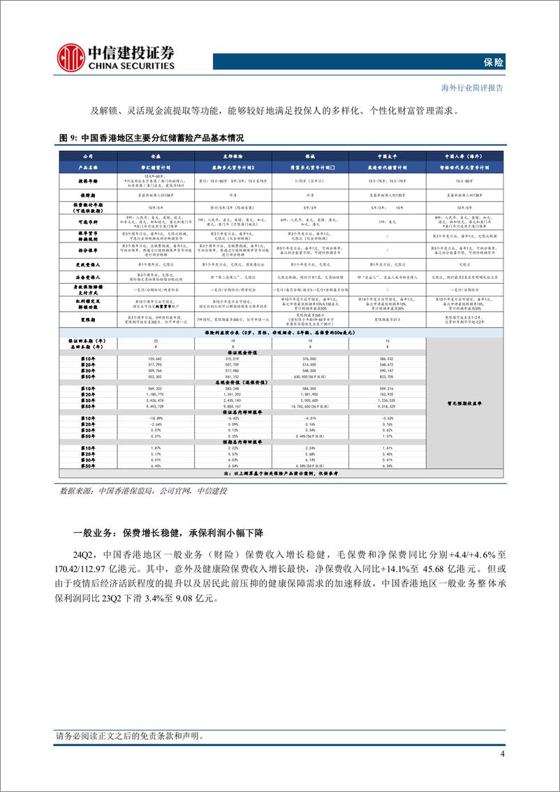 《保险行业：高基数下保费有所下滑，看好内地访客和本地居民需求进一步释放-240908-中信建投-10页》 - 第5页预览图