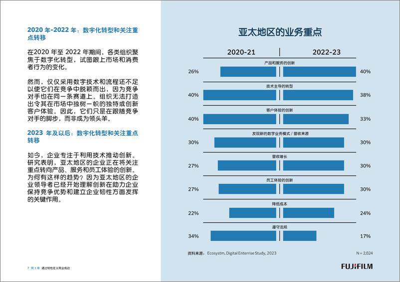 《2024企业韧性创新白皮书-68页》 - 第7页预览图