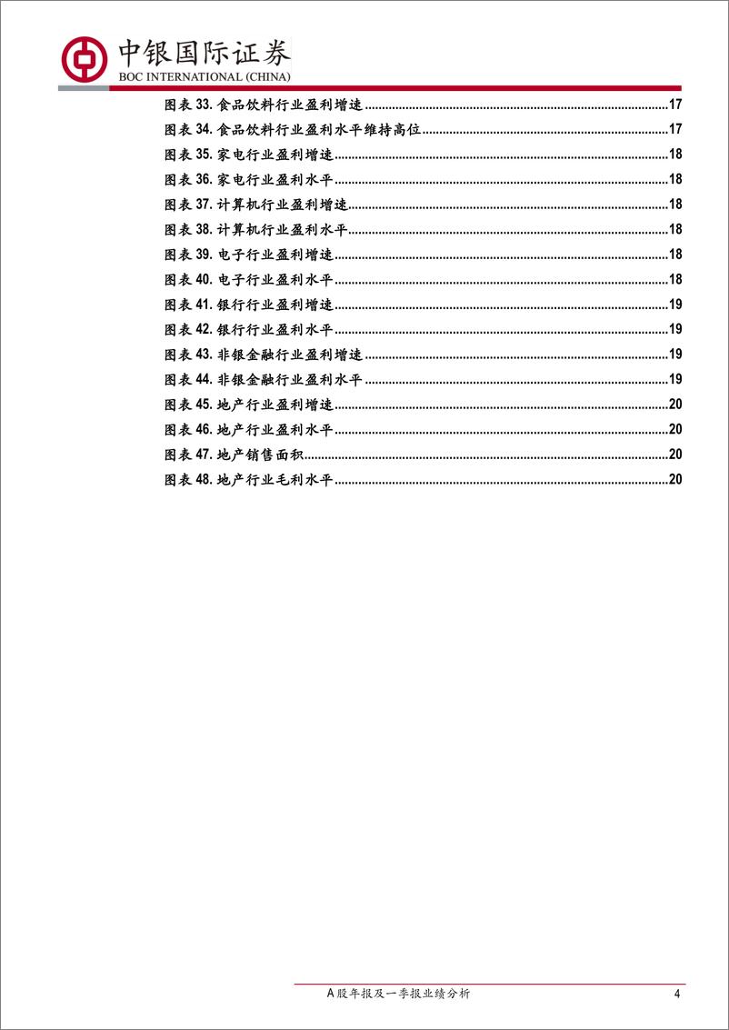 《A股年报及一季报业绩分析：盈利弱复苏-20190509-中银国际-22页》 - 第5页预览图