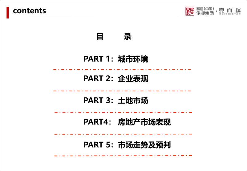 《克尔瑞-济南2018房地产市场年报-2019.1-48页》 - 第3页预览图