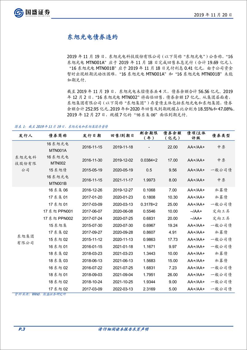 《固定收益点评：东旭光电违约怎么看？-20191120-国盛证券-10页》 - 第4页预览图