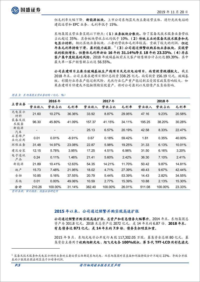 《固定收益点评：东旭光电违约怎么看？-20191120-国盛证券-10页》 - 第6页预览图