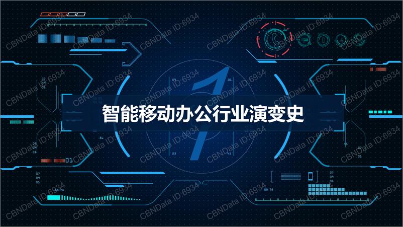 《2017智能移动办公行业趋势报告》 - 第3页预览图