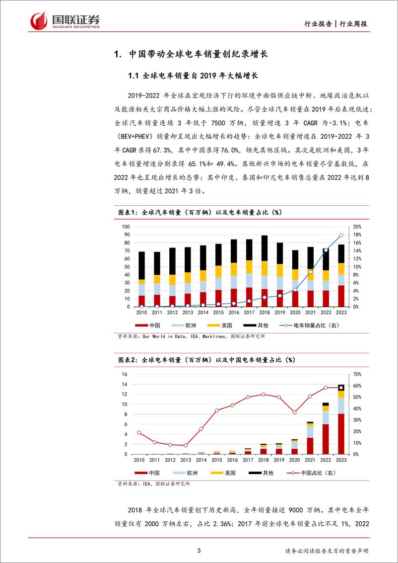 《石油石化行业周报：车辆电动化或加速路上交通用油需求达峰-国联证券》 - 第3页预览图