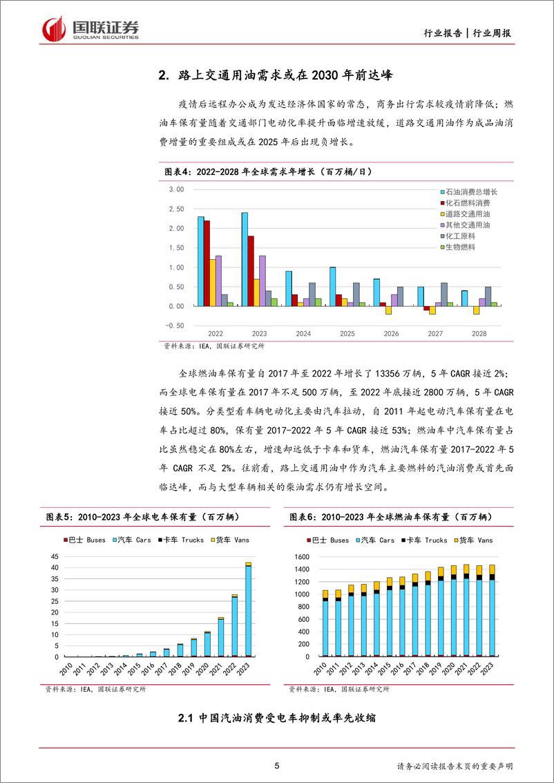 《石油石化行业周报：车辆电动化或加速路上交通用油需求达峰-国联证券》 - 第5页预览图