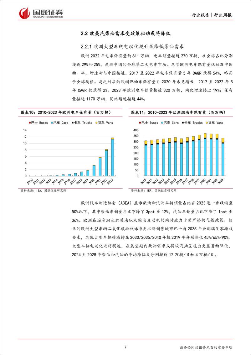 《石油石化行业周报：车辆电动化或加速路上交通用油需求达峰-国联证券》 - 第7页预览图