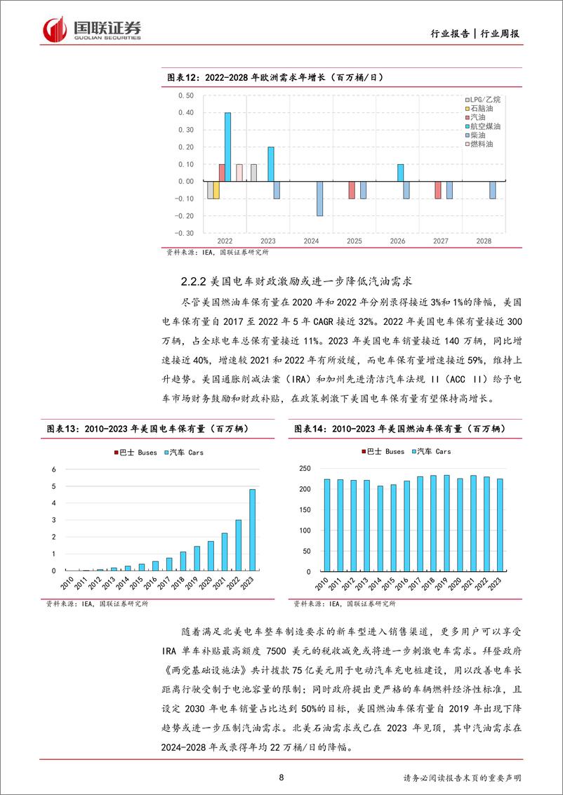 《石油石化行业周报：车辆电动化或加速路上交通用油需求达峰-国联证券》 - 第8页预览图