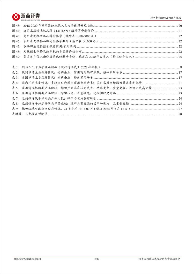 《浙商证券-绿田机械-605259-绿田机械深度报告_高压清洗机隐形龙头_扬帆起航正当时》 - 第5页预览图