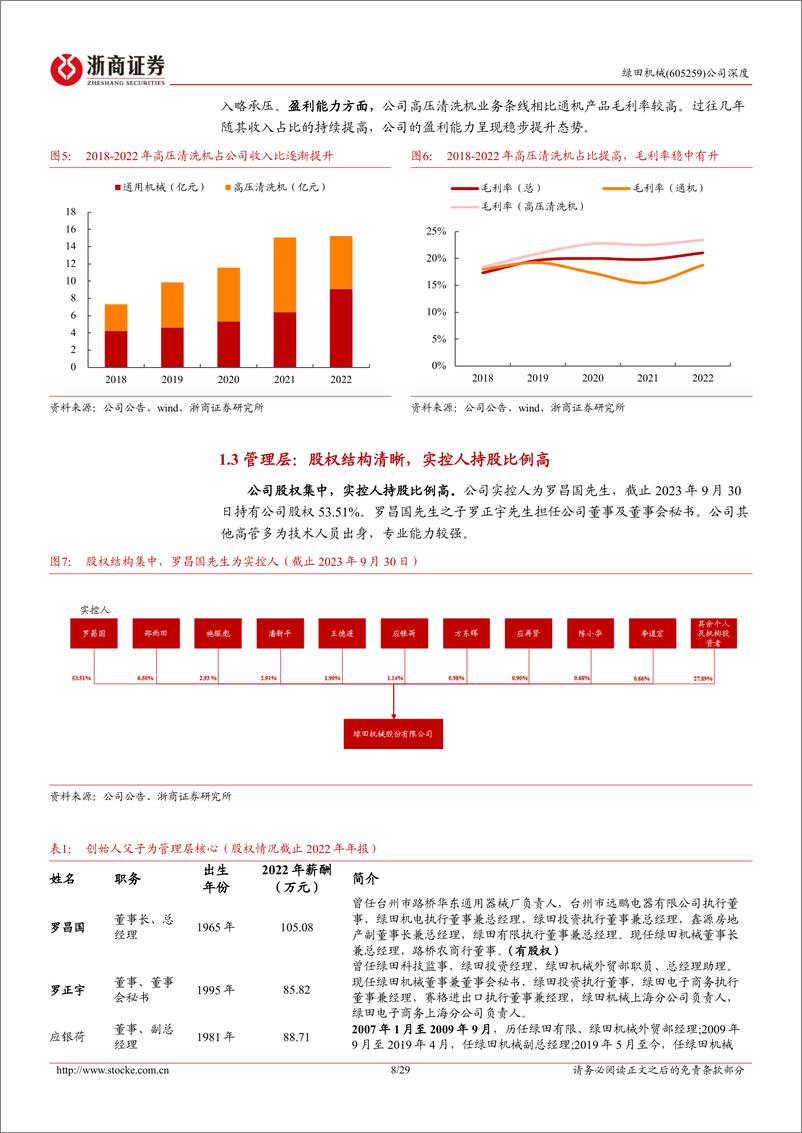 《浙商证券-绿田机械-605259-绿田机械深度报告_高压清洗机隐形龙头_扬帆起航正当时》 - 第8页预览图