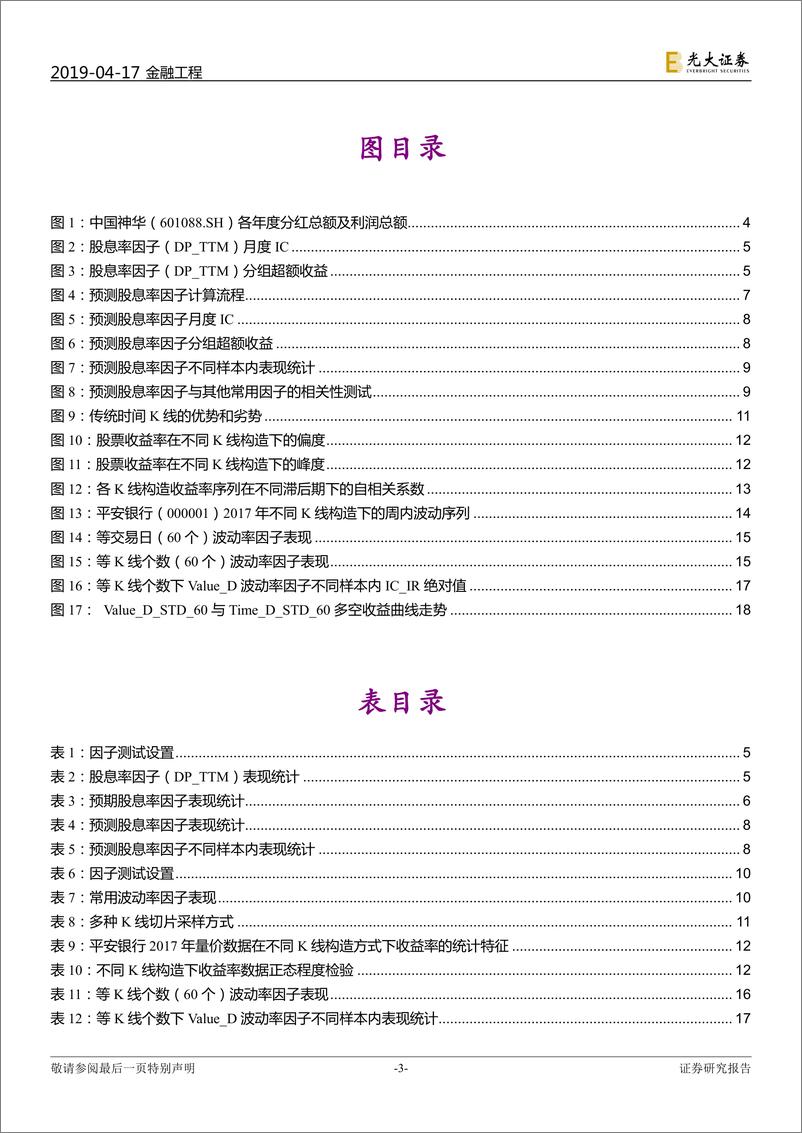 《多因子系列报告之二十：红利因子、低波因子的新构造-20190417-光大证券-20页》 - 第4页预览图