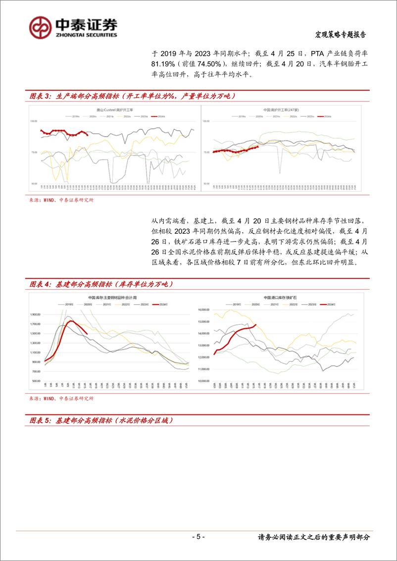 《当前经济与政策思考：利润短期波动下的三个特点-240427-中泰证券-16页》 - 第5页预览图