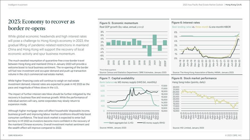 《CBRE+2023年香港房地产市场展望-23页》 - 第7页预览图