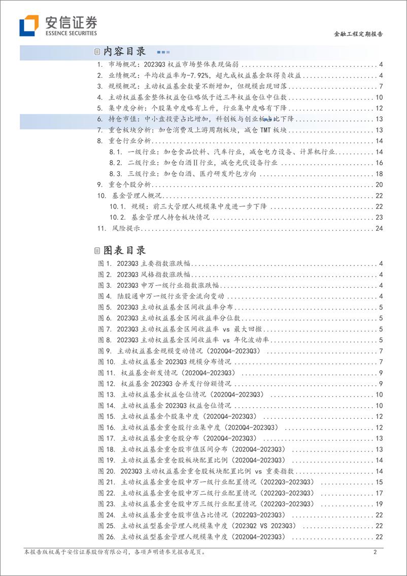 《主动权益基金2023年三季报分析：加仓消费与周期板块-20231028-安信证券-26页》 - 第3页预览图