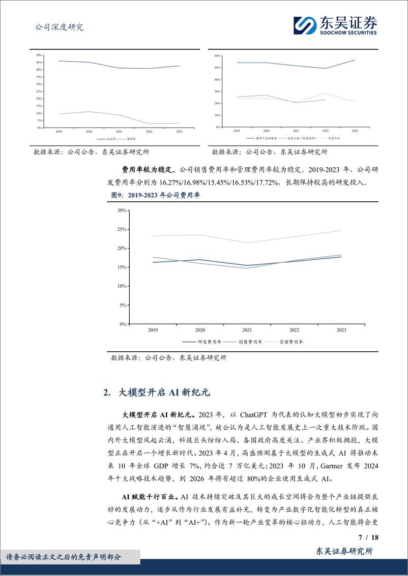 《东吴证券-科大讯飞-002230-人工智能“国家队”，“1＋N”实现模型赋能》 - 第7页预览图