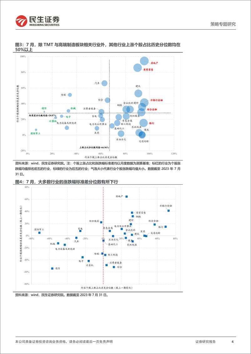 《风格洞察与性价比追踪系列（十九）：“做多中国”的右侧-20230802-民生证券-25页》 - 第5页预览图