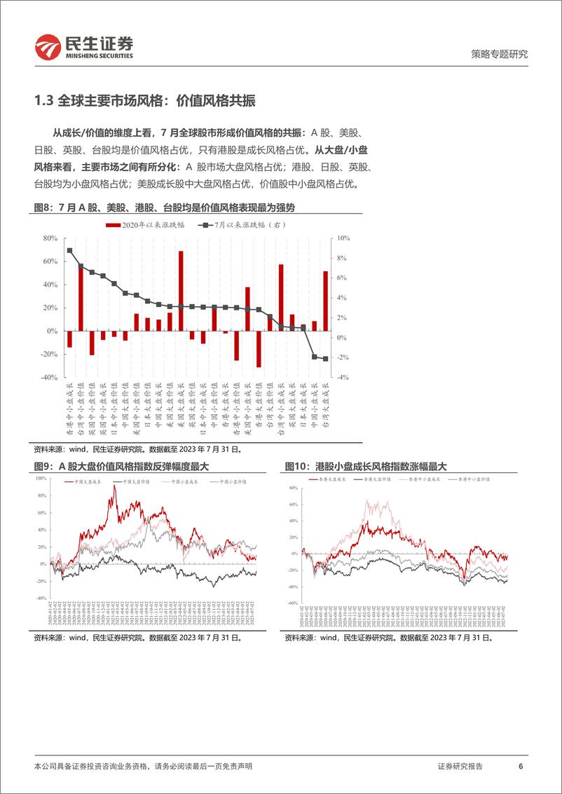 《风格洞察与性价比追踪系列（十九）：“做多中国”的右侧-20230802-民生证券-25页》 - 第7页预览图