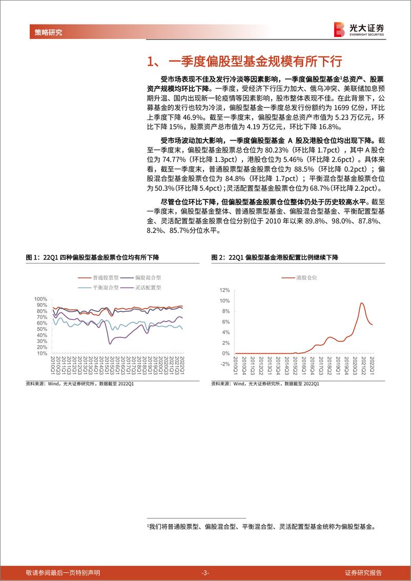 《偏股型公募基金一季报分析：青睐上游及稳定增长，减仓科技-20220424-光大证券-16页》 - 第4页预览图