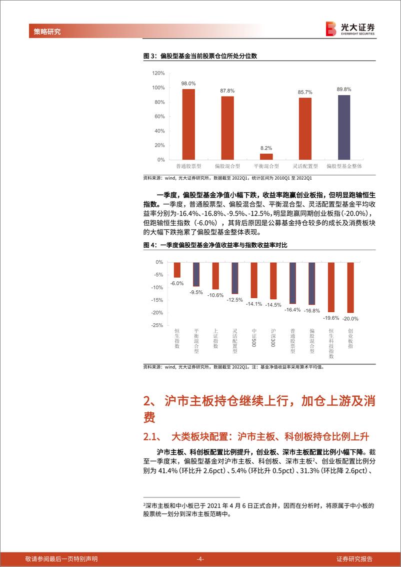 《偏股型公募基金一季报分析：青睐上游及稳定增长，减仓科技-20220424-光大证券-16页》 - 第5页预览图