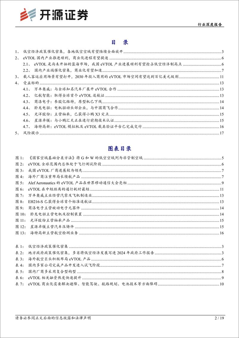 《电力设备行业深度报告：2024年或是低空经济元年》 - 第2页预览图