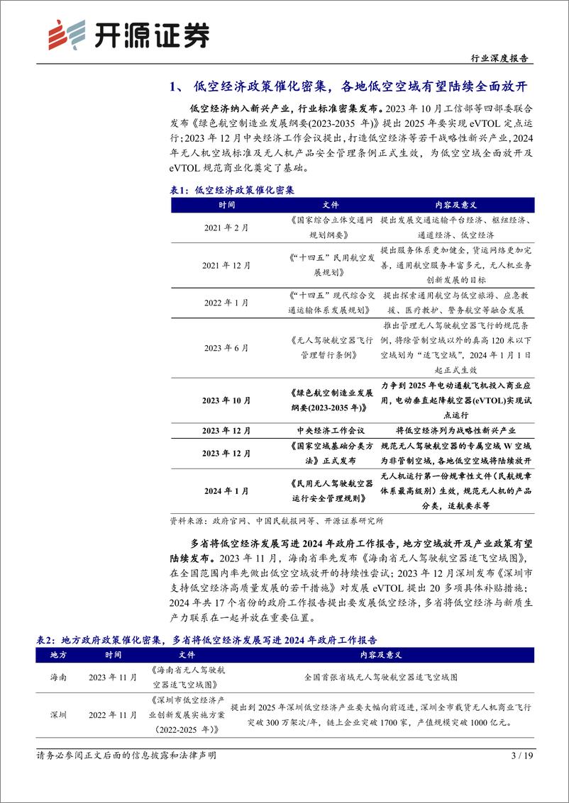 《电力设备行业深度报告：2024年或是低空经济元年》 - 第3页预览图