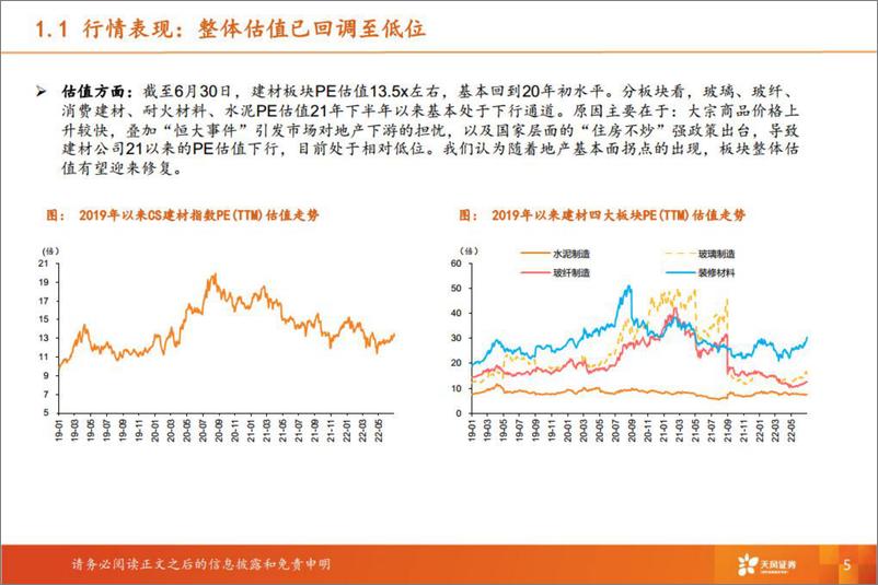 《建材行业2022中期策略-20220803-天风证券-38页》 - 第6页预览图