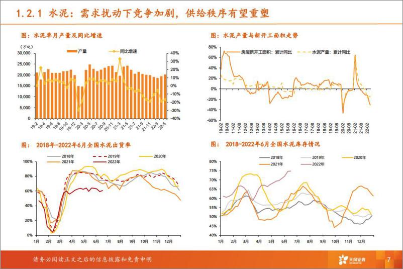 《建材行业2022中期策略-20220803-天风证券-38页》 - 第8页预览图