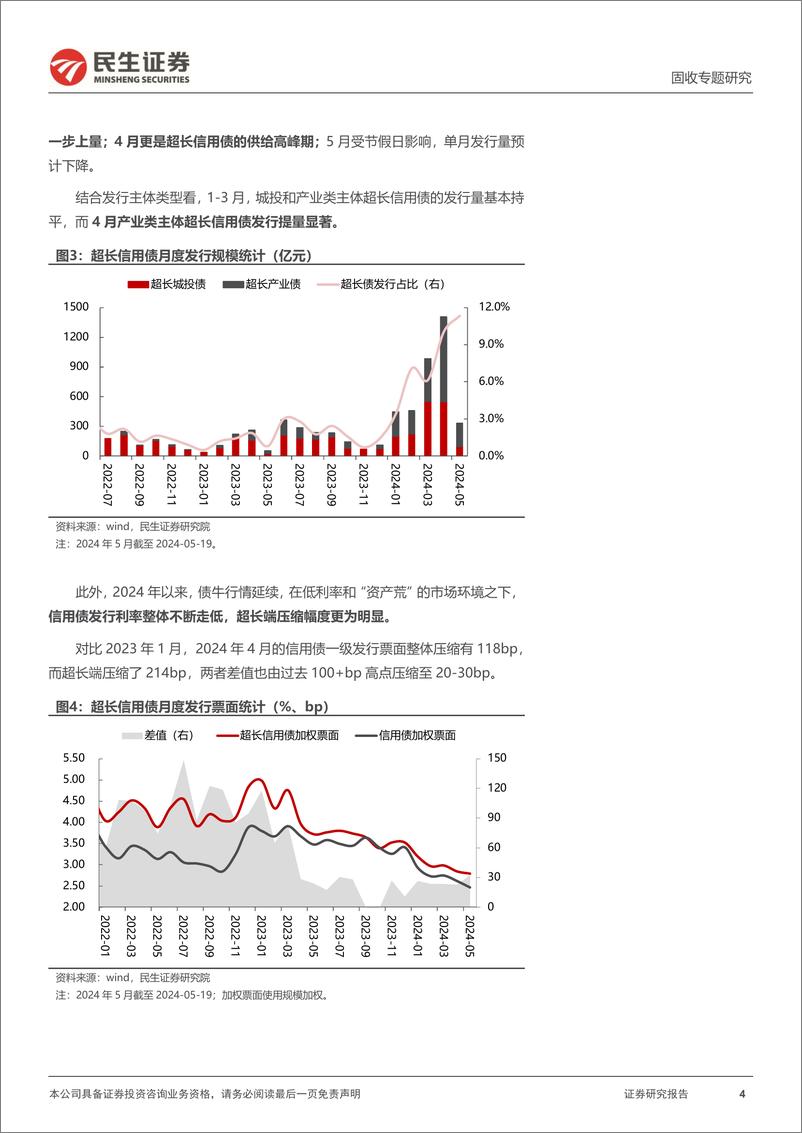 《信用策略系列：比价视角下的超长信用债-240523-民生证券-19页》 - 第4页预览图