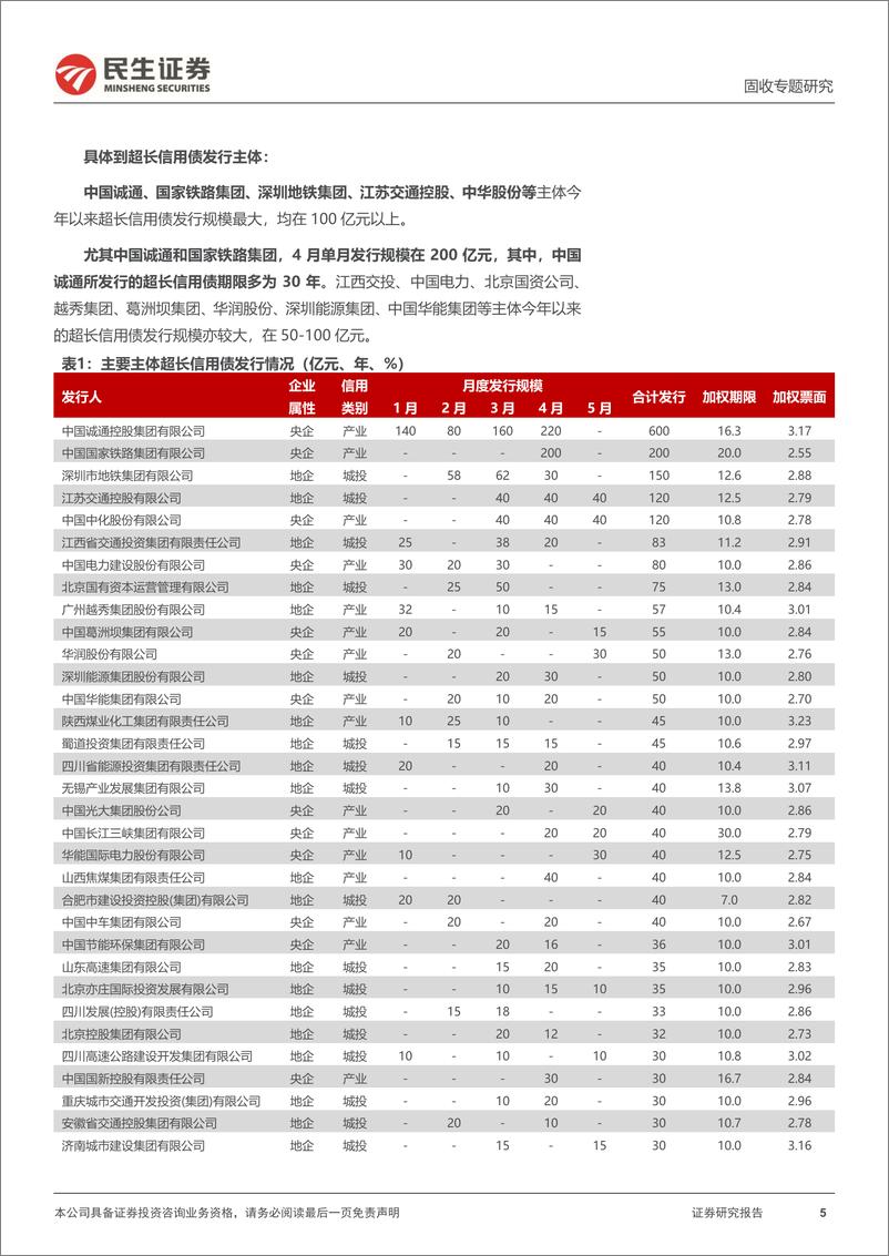 《信用策略系列：比价视角下的超长信用债-240523-民生证券-19页》 - 第5页预览图