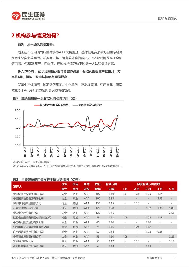 《信用策略系列：比价视角下的超长信用债-240523-民生证券-19页》 - 第7页预览图