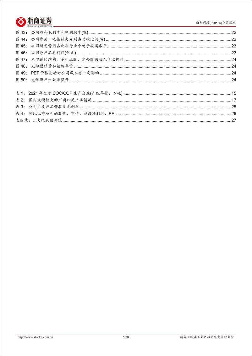 《激智科技(300566)深度报告：光学复合膜龙头，技术创新驱动产业突破-241203-浙商证券-28页》 - 第5页预览图