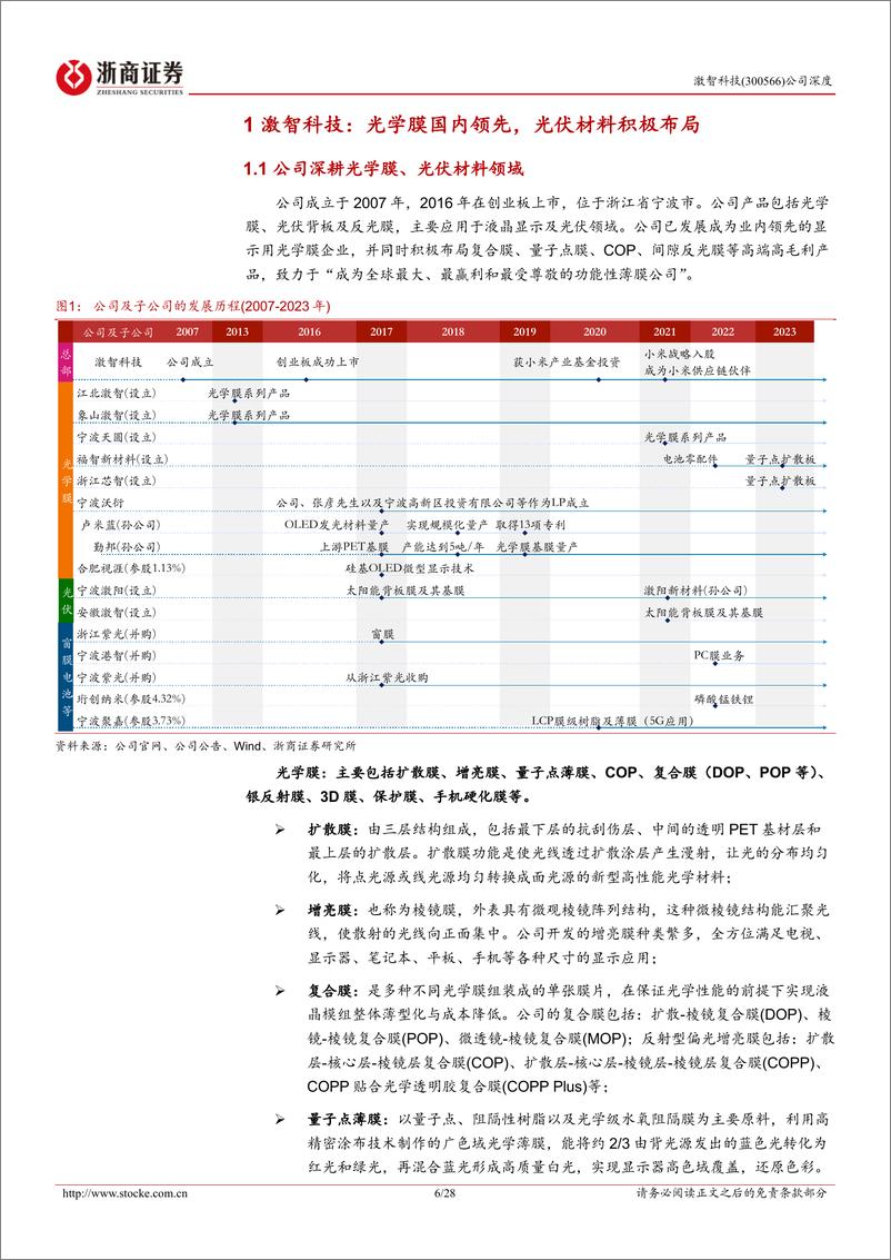 《激智科技(300566)深度报告：光学复合膜龙头，技术创新驱动产业突破-241203-浙商证券-28页》 - 第6页预览图