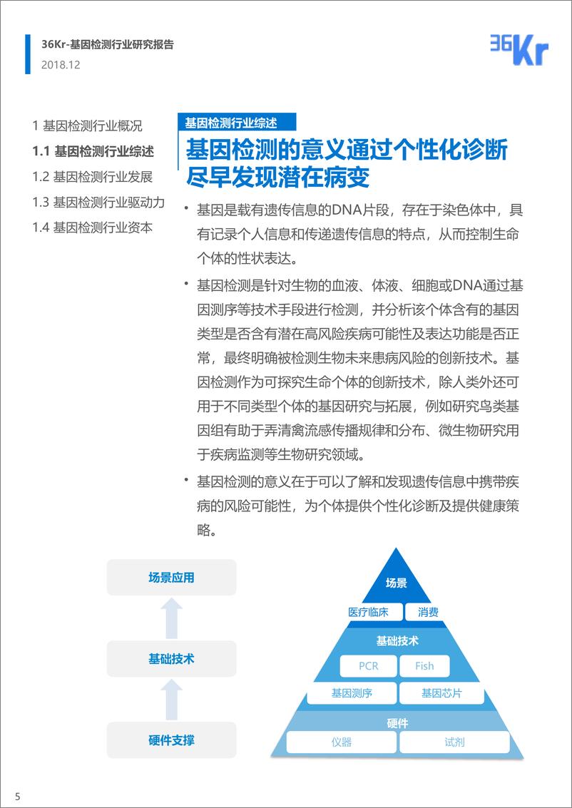 《36Kr-基因检测行业研究报告-2018.12-32页》 - 第6页预览图