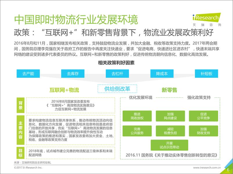 《2017年中国即时物流行业研究报告》 - 第6页预览图