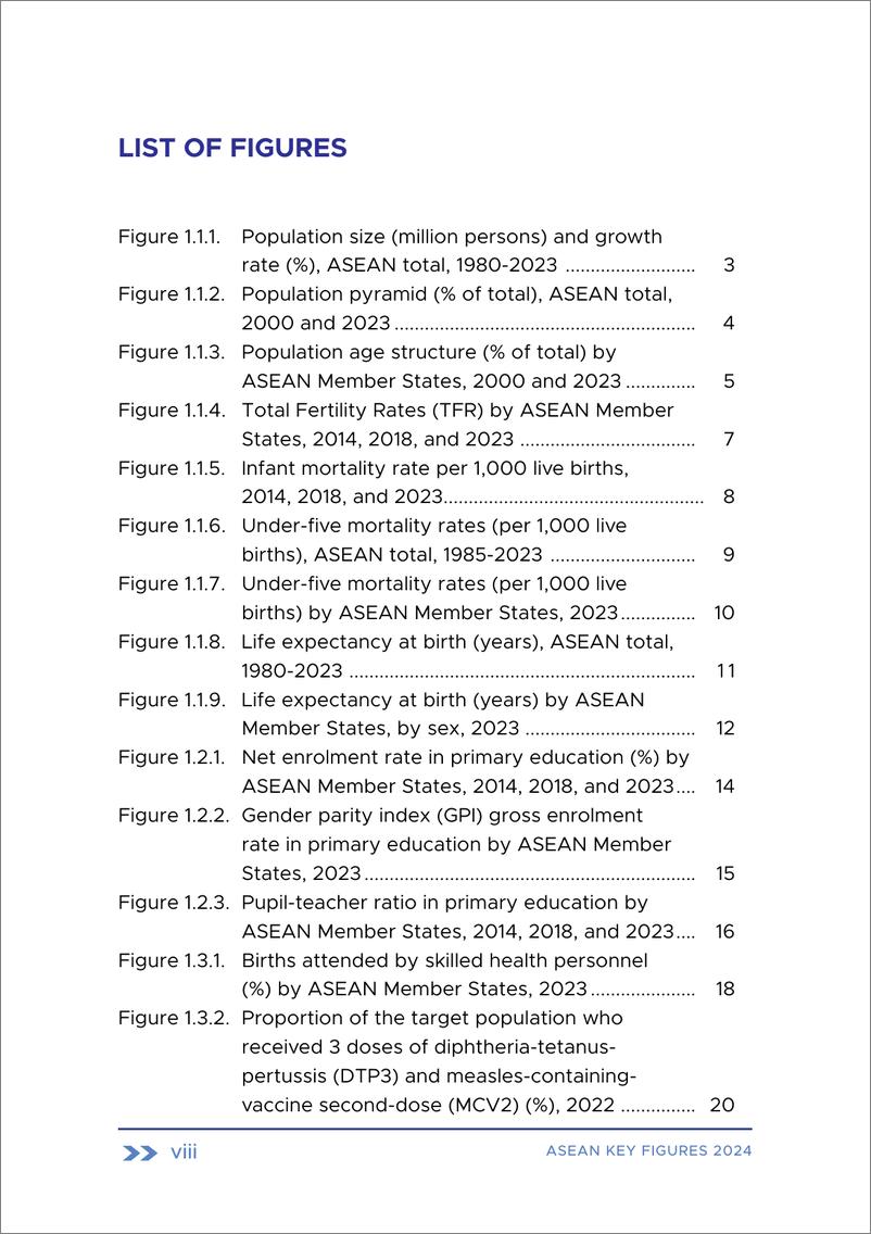 《ASEAN东盟__2024年东盟关键人物报告_英文版_》 - 第8页预览图