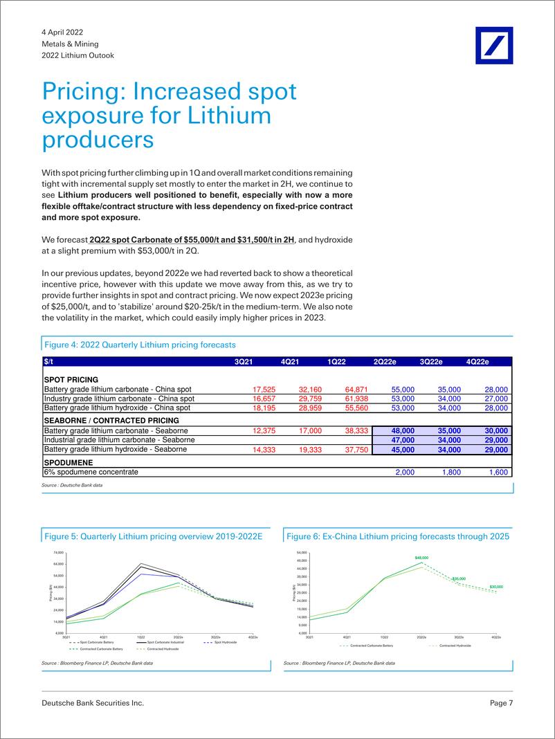 《德银-美股金属及矿业-第二季度重点：引入合约价格预测；供应执行及时间安排-2022.4.4-31页》 - 第8页预览图