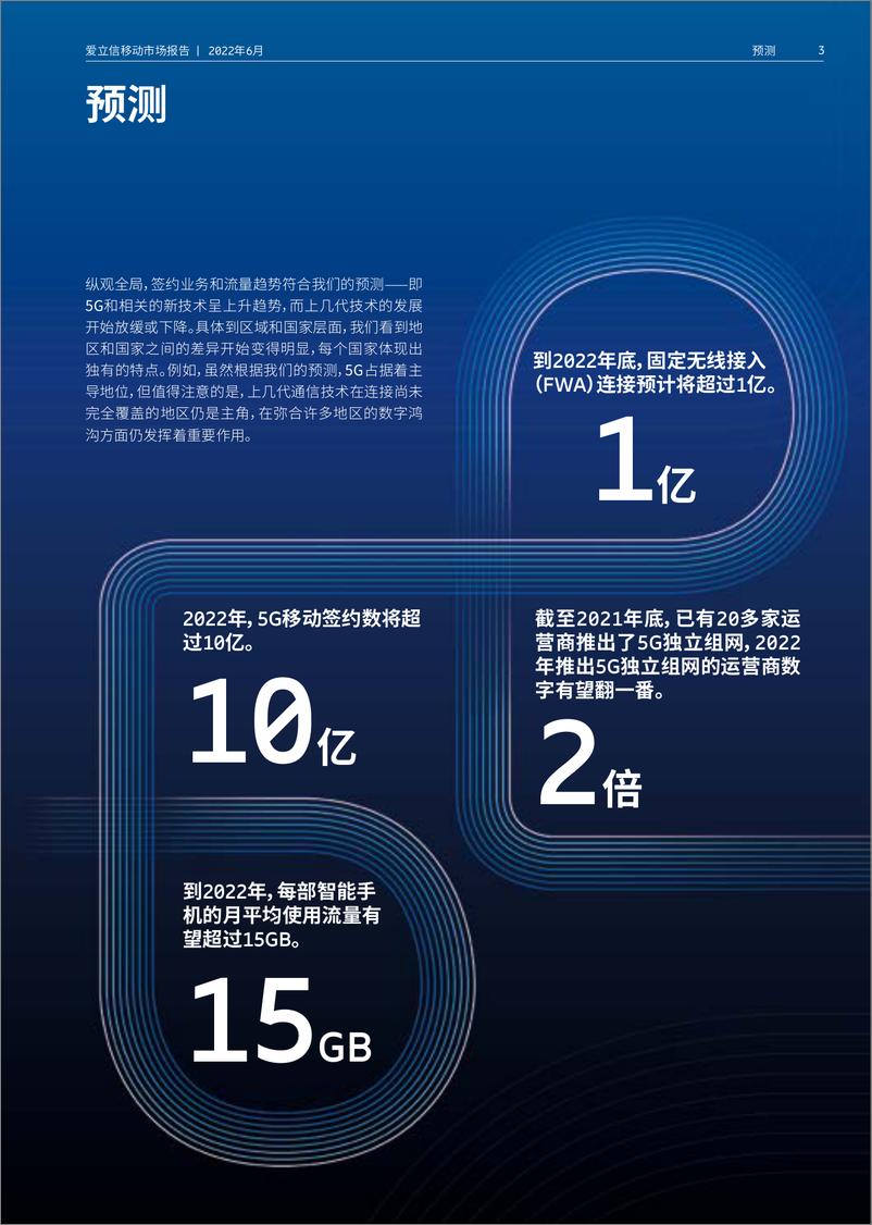 《爱立信移动市场报告+-+2022年6月（中文版）-40页》 - 第4页预览图