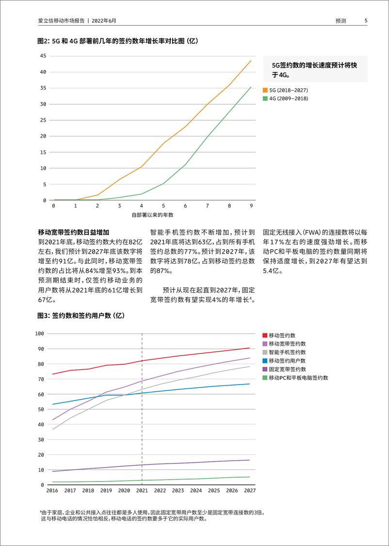 《爱立信移动市场报告+-+2022年6月（中文版）-40页》 - 第6页预览图