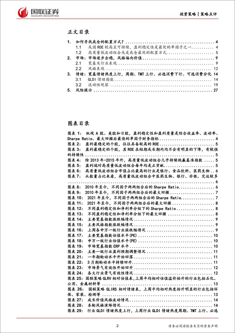 《策略点评：如何寻找底仓的配置方式？-240406-国联证券-28页》 - 第2页预览图