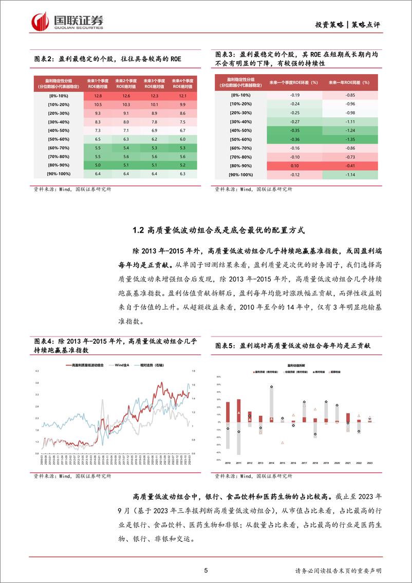 《策略点评：如何寻找底仓的配置方式？-240406-国联证券-28页》 - 第5页预览图