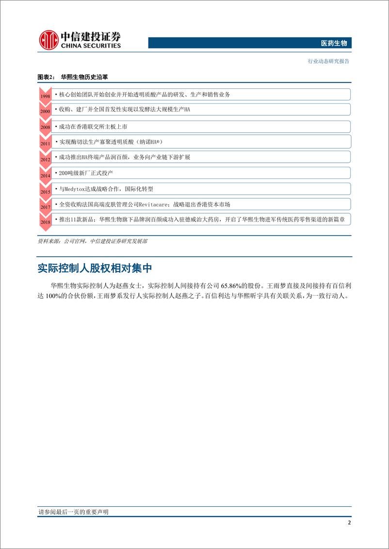 《医药生物行业：华熙生物，全球透明质酸领军企业-20190424-中信建投-14页》 - 第4页预览图