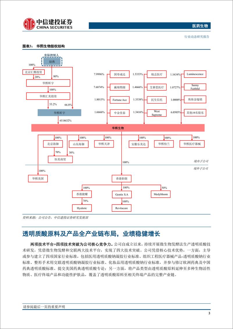 《医药生物行业：华熙生物，全球透明质酸领军企业-20190424-中信建投-14页》 - 第5页预览图