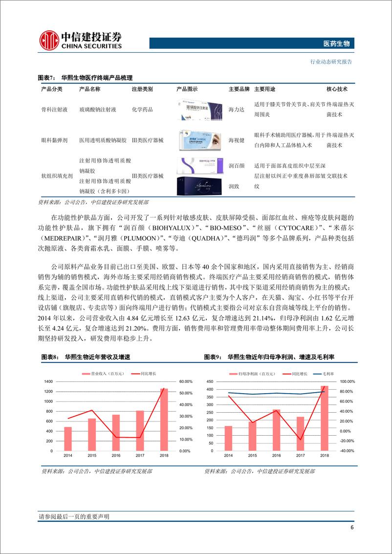 《医药生物行业：华熙生物，全球透明质酸领军企业-20190424-中信建投-14页》 - 第8页预览图