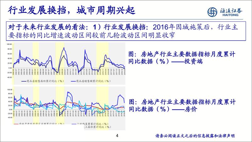 《房地产行业：行业发展换挡，城市周期兴起-20190628-海通证券-12页》 - 第5页预览图