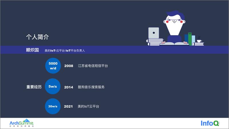 《百万到千万在线，美的 IoT 平台踩坑历程 顺炽国》 - 第3页预览图