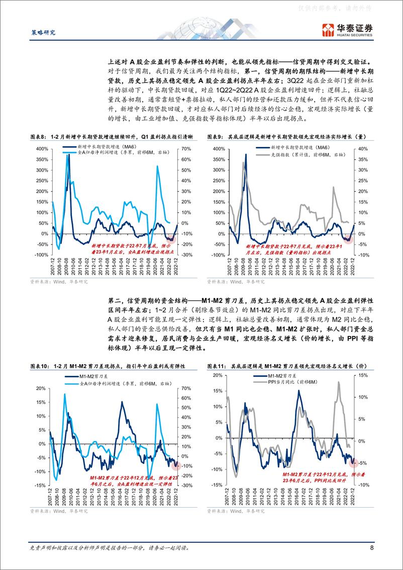 《华泰证券-策略深度研究，Q2策略：行至中局，伏击热点扩散-230326》 - 第8页预览图